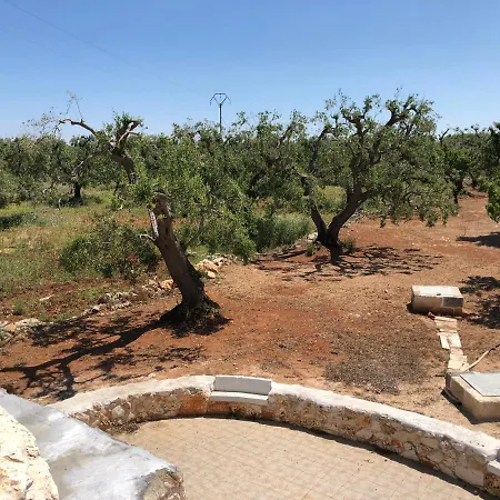 Il Trullo Di Belvedere Апартаменты *